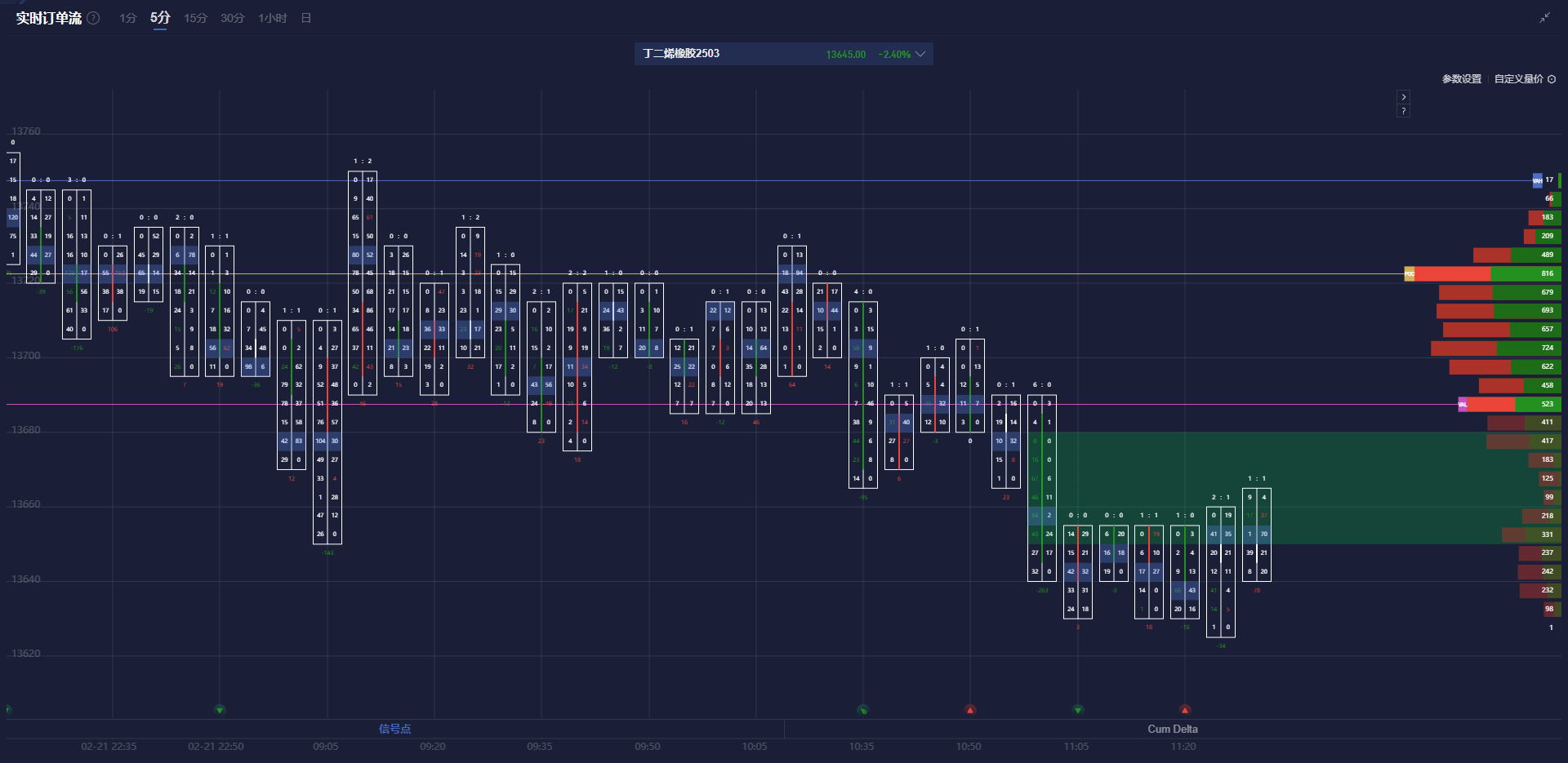 美股异动 | 比特币短线反弹 Coinbase(COIN.US)上涨超2%
