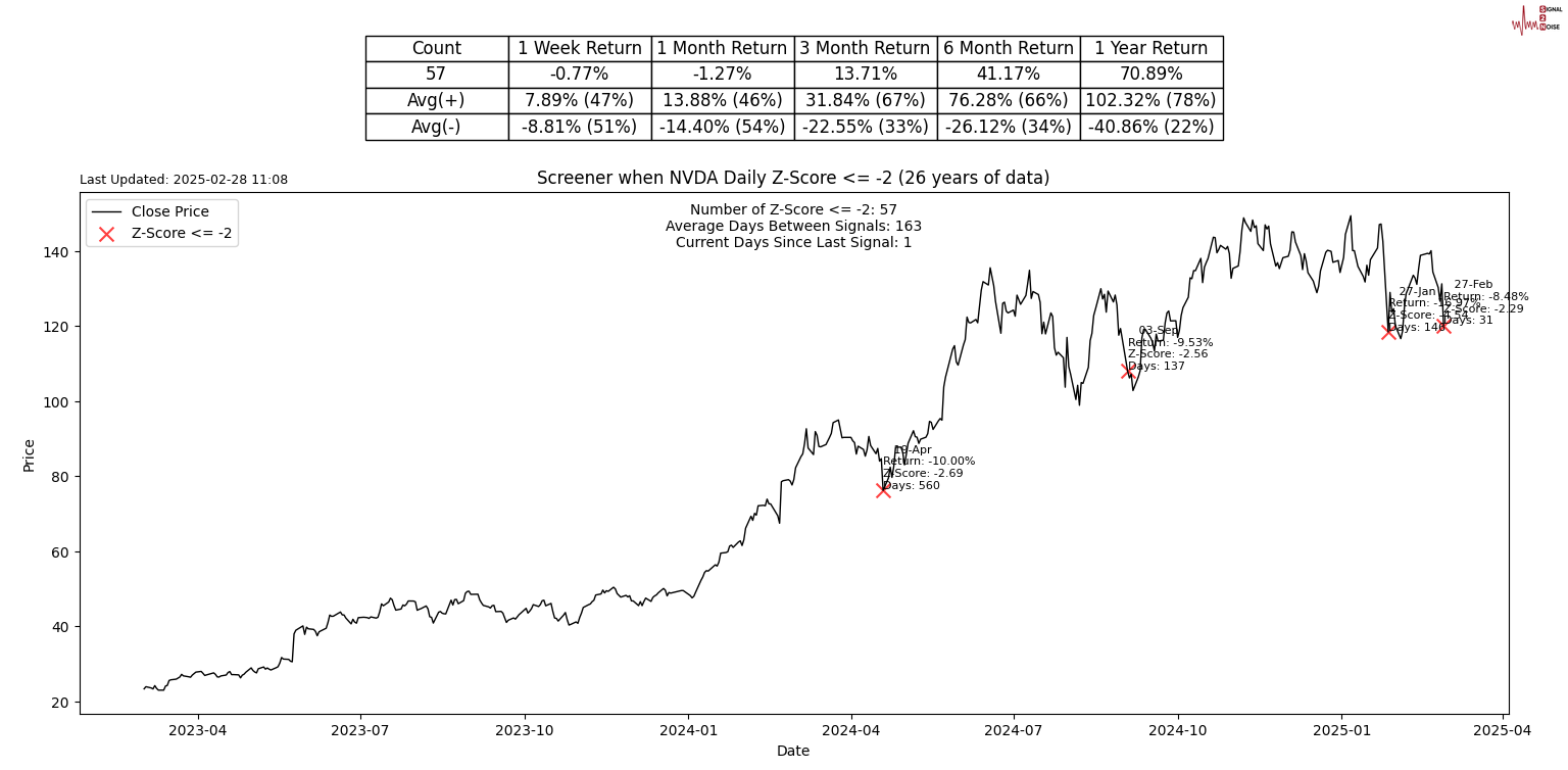 乌克兰总统泽连斯基与德国基民盟主席默茨的会谈:深化合作的潜力