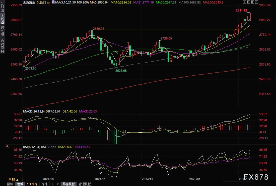 特朗普重申不提供乌克兰安全保障