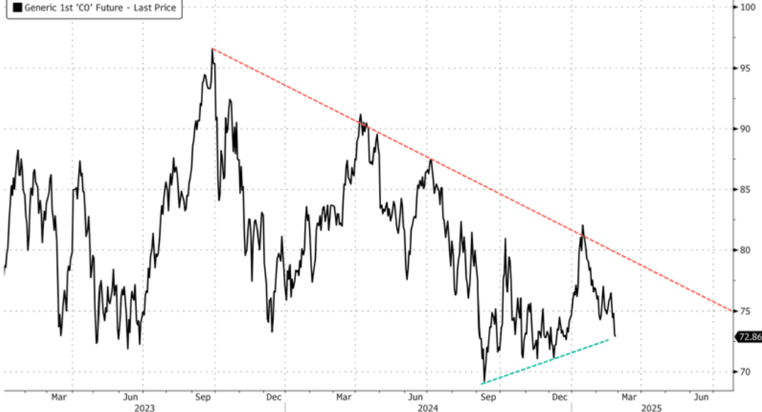 美联储博斯蒂克:尽管通胀依然高企,经济已显著改善