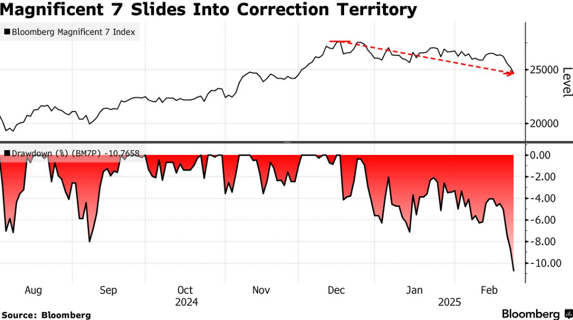 Politico报道:乌克兰情报获取的主要来源是盟国