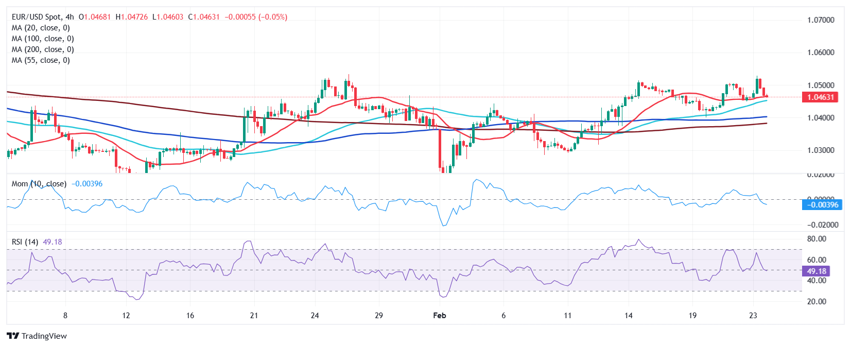 英伟达 2025 财年 Q4 数据中心业务收入达 356 亿美元,超出市场预期的 335.94 亿美元,上年同期为 184 亿美元。