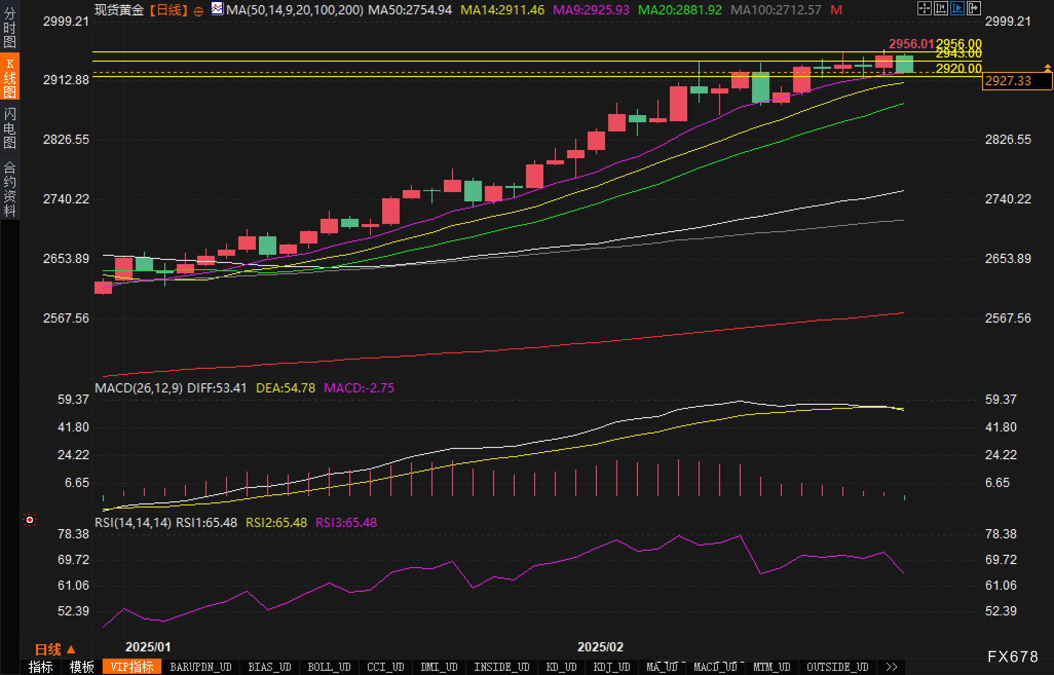 拉加德:不会基于短期市场波动改变政策立场