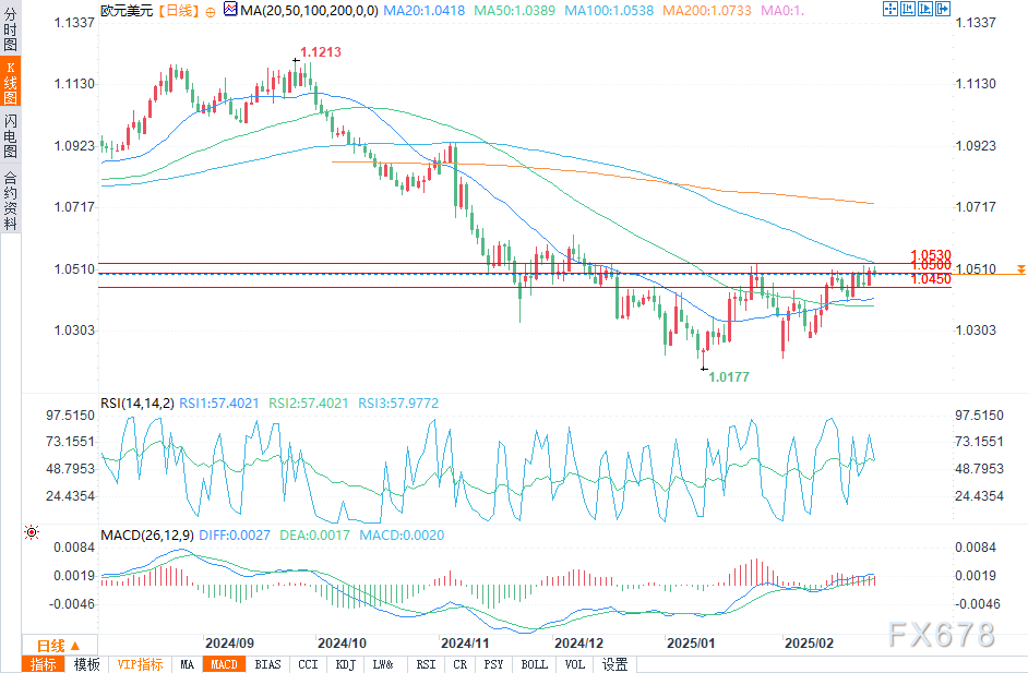 英伟达官方宣布人工智能芯片Blackwell需求激增,已大幅提升产量