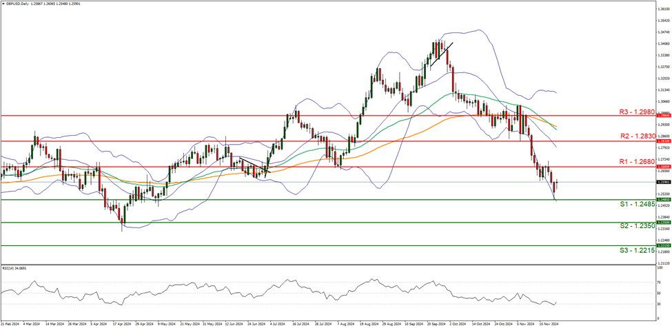 富时 A50 期指连续夜盘收跌 0.02%报 13275.000 点