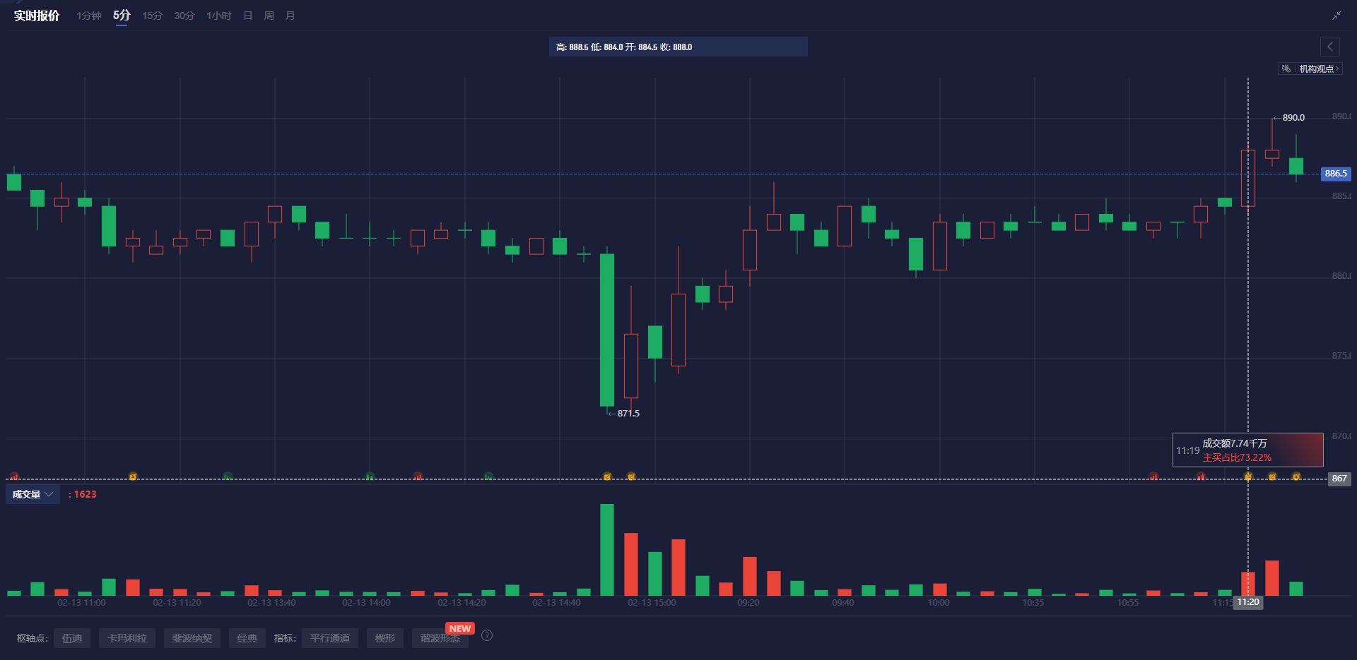 特朗普提出金卡计划以吸引顶尖留学生,力图解决人才短缺问题