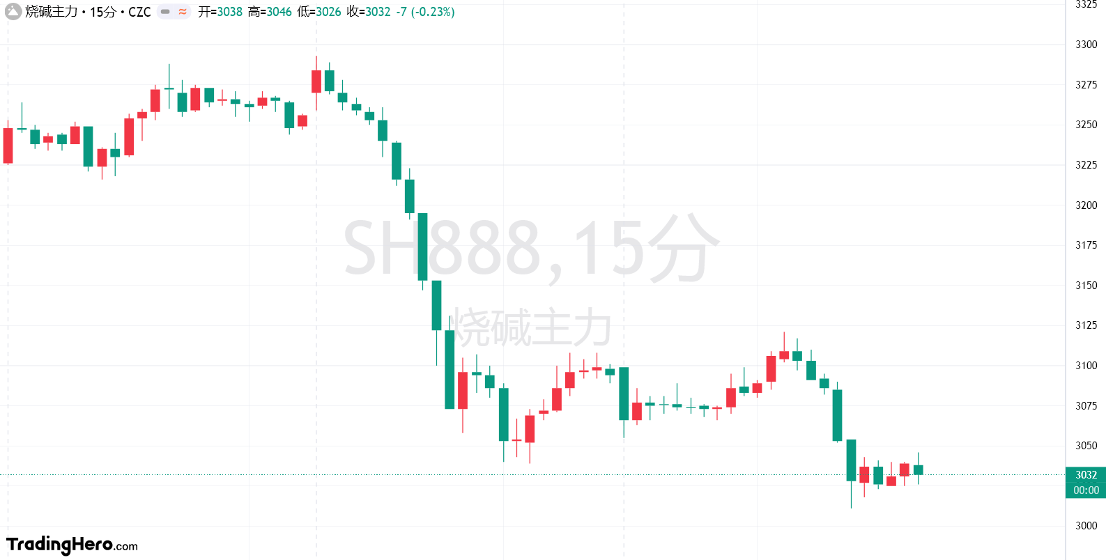 沙特主权财富基金PIF正在与意大利军工企业Leonardo进行投资洽谈