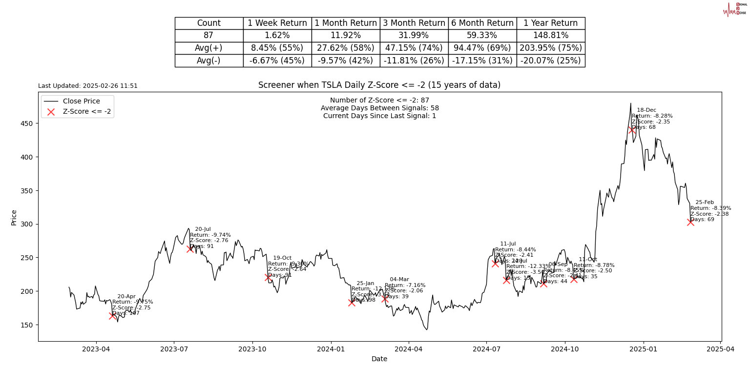惠誉:欧元区经济低迷,欧洲央行将进一步降息