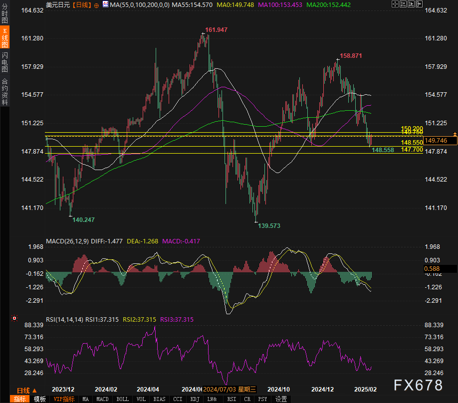 沙特主权财富基金PIF正在与意大利军工企业Leonardo进行投资洽谈
