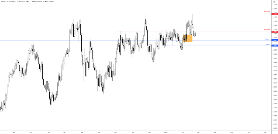 日本央行副行长内田真一:未来加息将根据经济和价格表现来调整,同时考虑国际因素