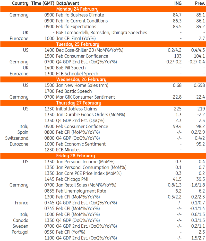 花旗的最新预测:美国将在2025年第四季度对铜产品征收25%的关税