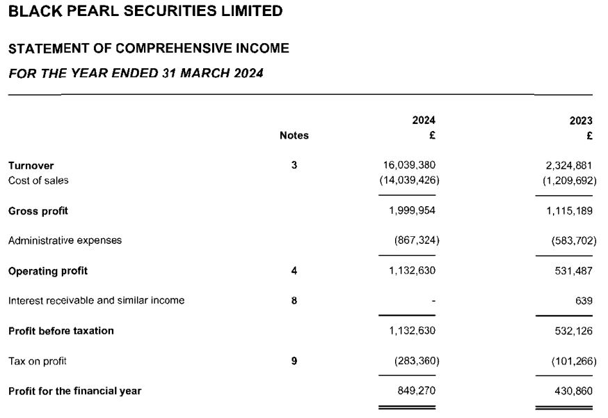 英国央行行长贝利:我更倾向于第二种情况下的通货膨胀。