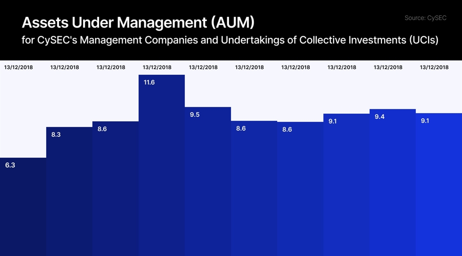 赛富时(CRM.US)Q4营收与前景不佳 AI代理竞争加剧引发忧虑