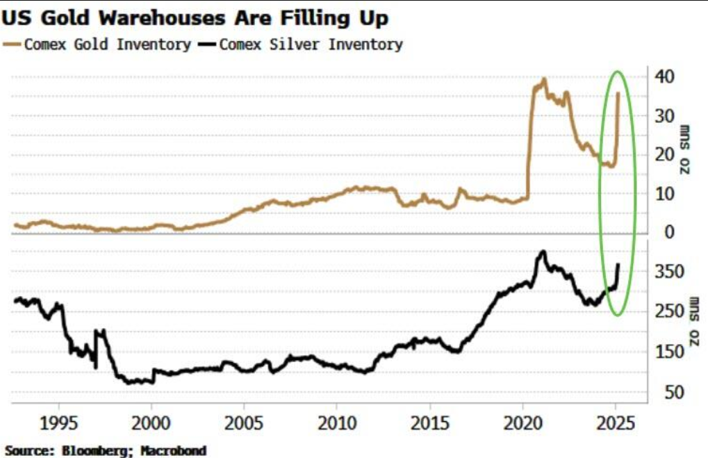 伊朗铀库存自特朗普重返白宫以来飙升