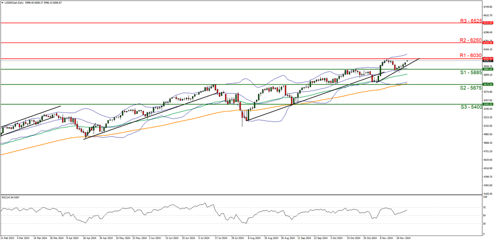 郑商所:根据《郑州商品交易所期货交易管理办法》第二十七条的规定,自2025年3月10日夜盘交易开始,菜粕期货的2505、2507、2508、2509、2511及2601合约的每次最小开仓下单量将调整为10手。(郑商所)