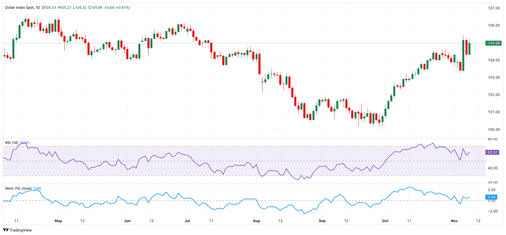 英伟达(NVDA.US)财报抵御“算力质疑” AI支出仍热潮不减