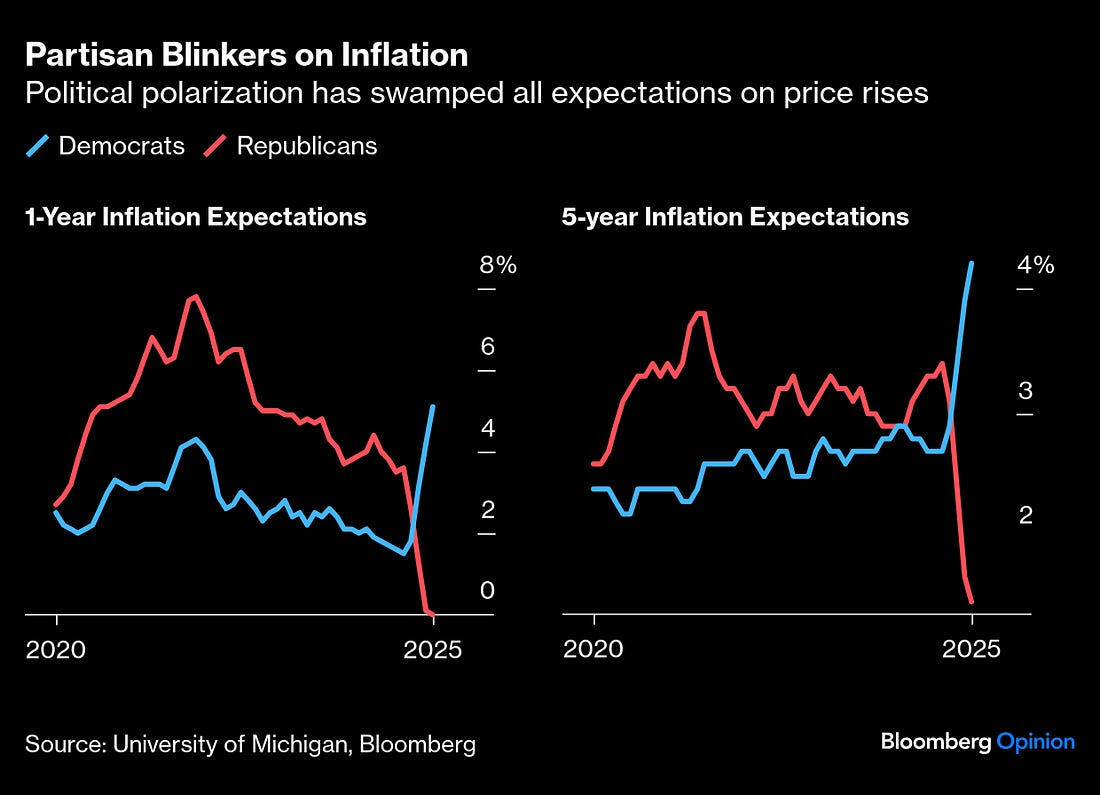 欧元/美元的重要技术水平