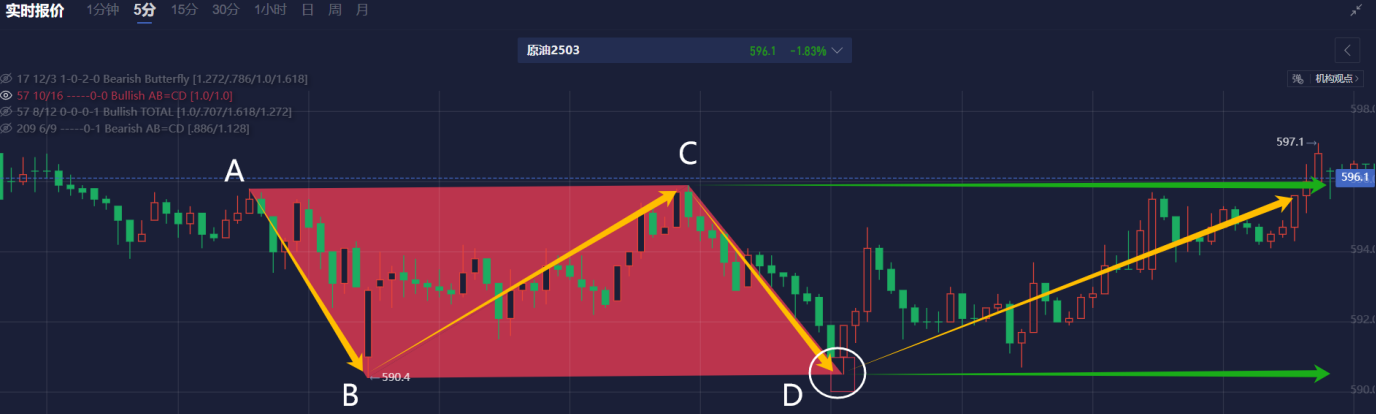 金融博客零对冲:拉加德表示欧洲央行降息降低了企业和家庭的新借款成本,但或许她没有关注近期欧洲国债收益率的变化