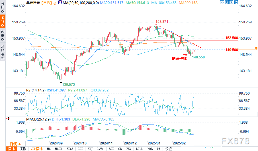 克里姆林宫:俄罗斯致力于推动伊朗核问题的和平解决。