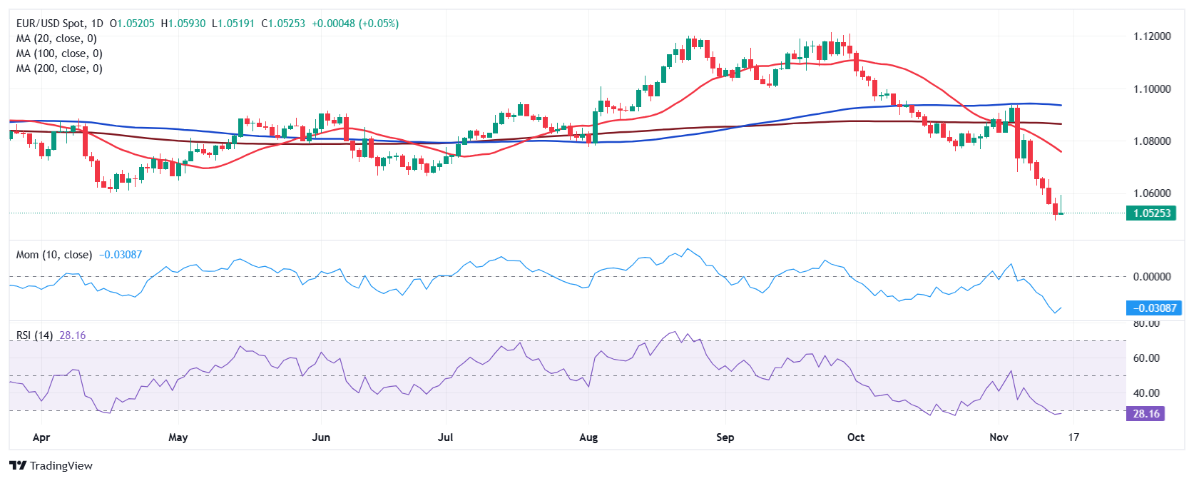 俄罗斯国家原子能公司:国际原子能机构(IAEA)监督员在扎波罗热核电站的轮换已经完成