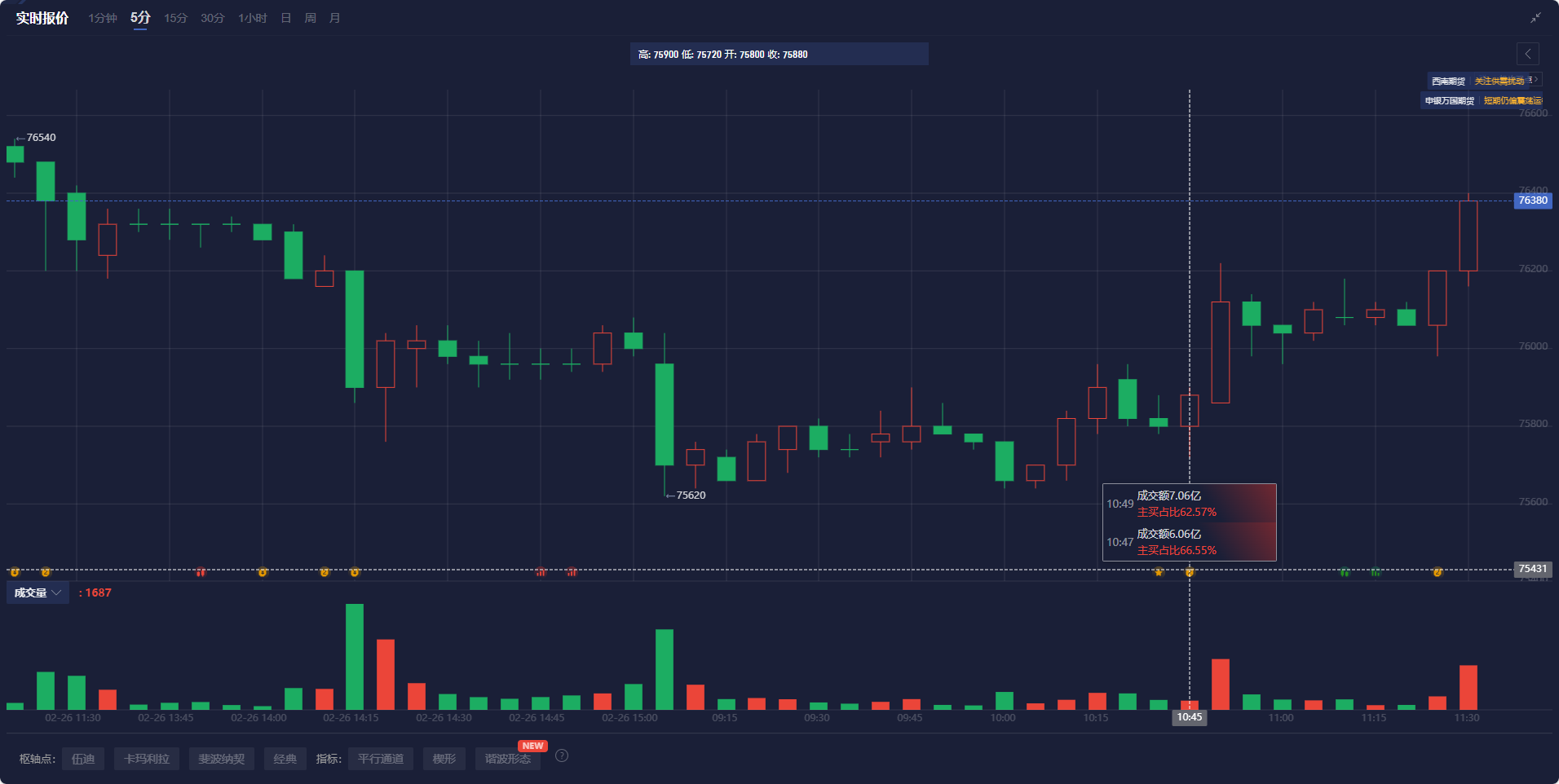 美国暂停网络攻击计划,增强俄罗斯潜在威胁的担忧