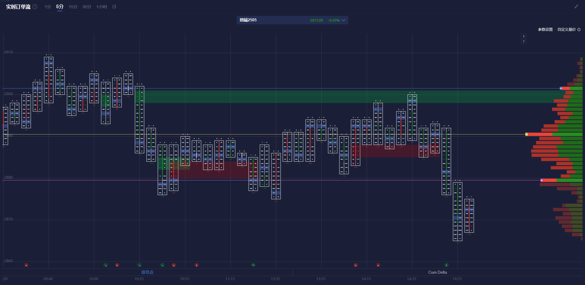 泽连斯基表示与特朗普的会晤安排在周五进行。
