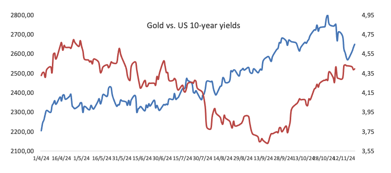 迪尔公司股东拒绝反 DEI 提案,此前特朗普曾施压苹果放弃多元化计划。