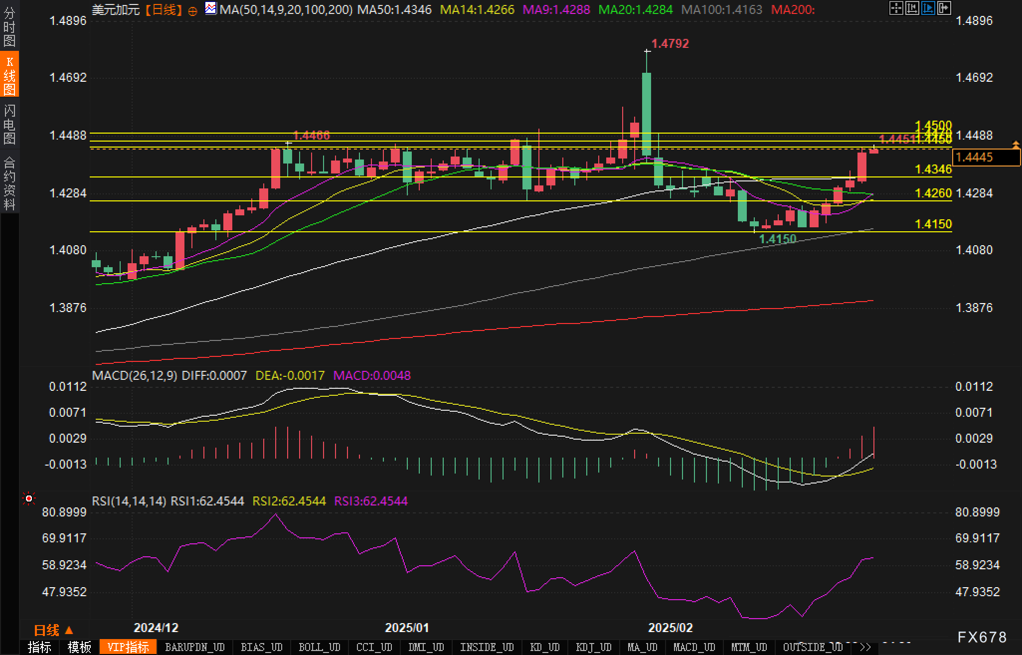东吴证券:新一轮券商并购升温 行业整合空间依旧广阔