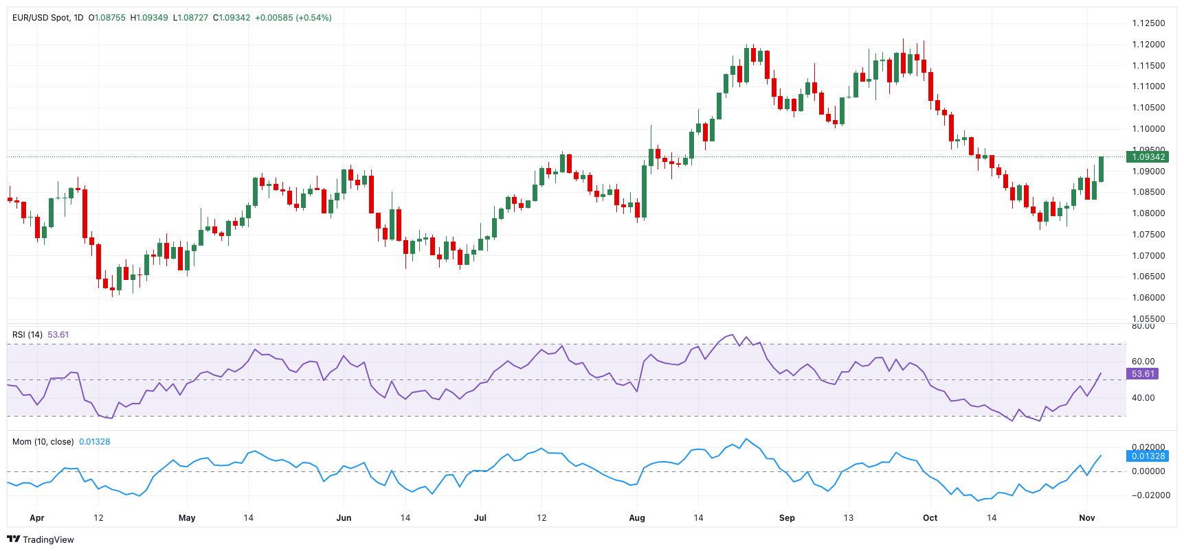 AI行业迎来转机?博通财测亮眼,盘后股价暴涨13%