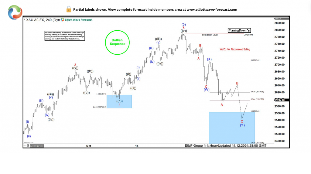 乌克兰总统泽连斯基:正在与克罗地亚总理安德烈·普连科维制定一项行动计划,使我们更接近实现可持续的和平与安全保障。文件将很快准备好。