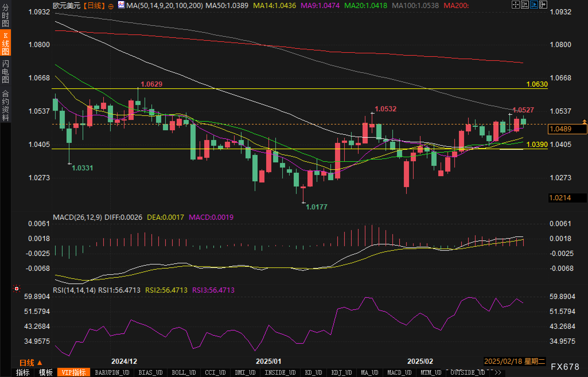 英伟达CFO:预计对中国的出货量将在数据中心业务营收中保持稳定,星际之门(Stargate)数据中心将使用Spectrum - X以太网技术。预计网络部门将在本财年第一季度恢复增长,毛利率将在本财年后期升至约70%。