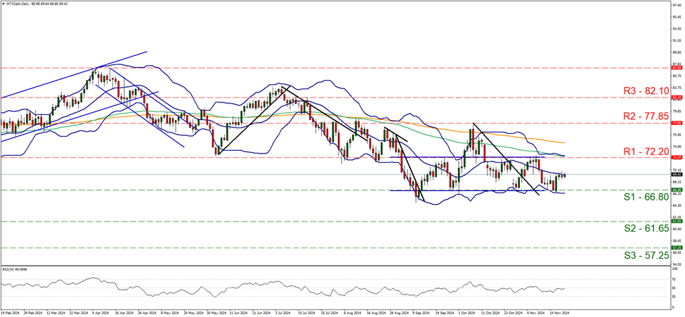消息:扎克伯格“元宇宙公司”Meta Platforms旗下社交平台Instagram可能会将Reels单独作为一个APP