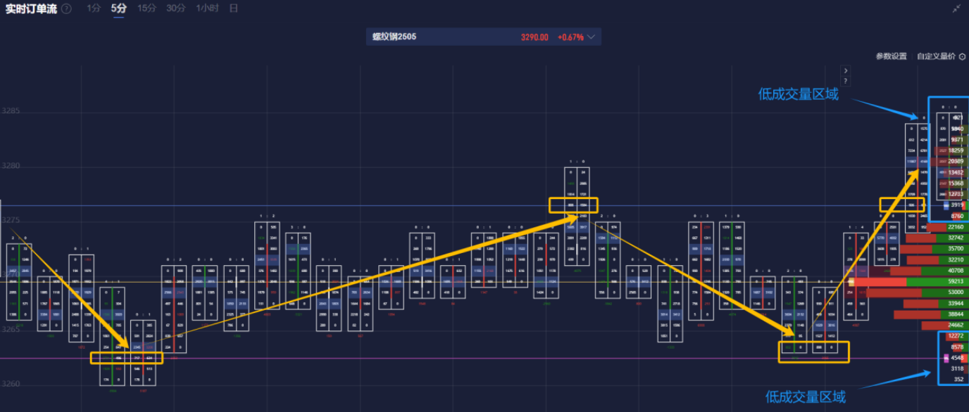 花旗的最新预测:美国将在2025年第四季度对铜产品征收25%的关税