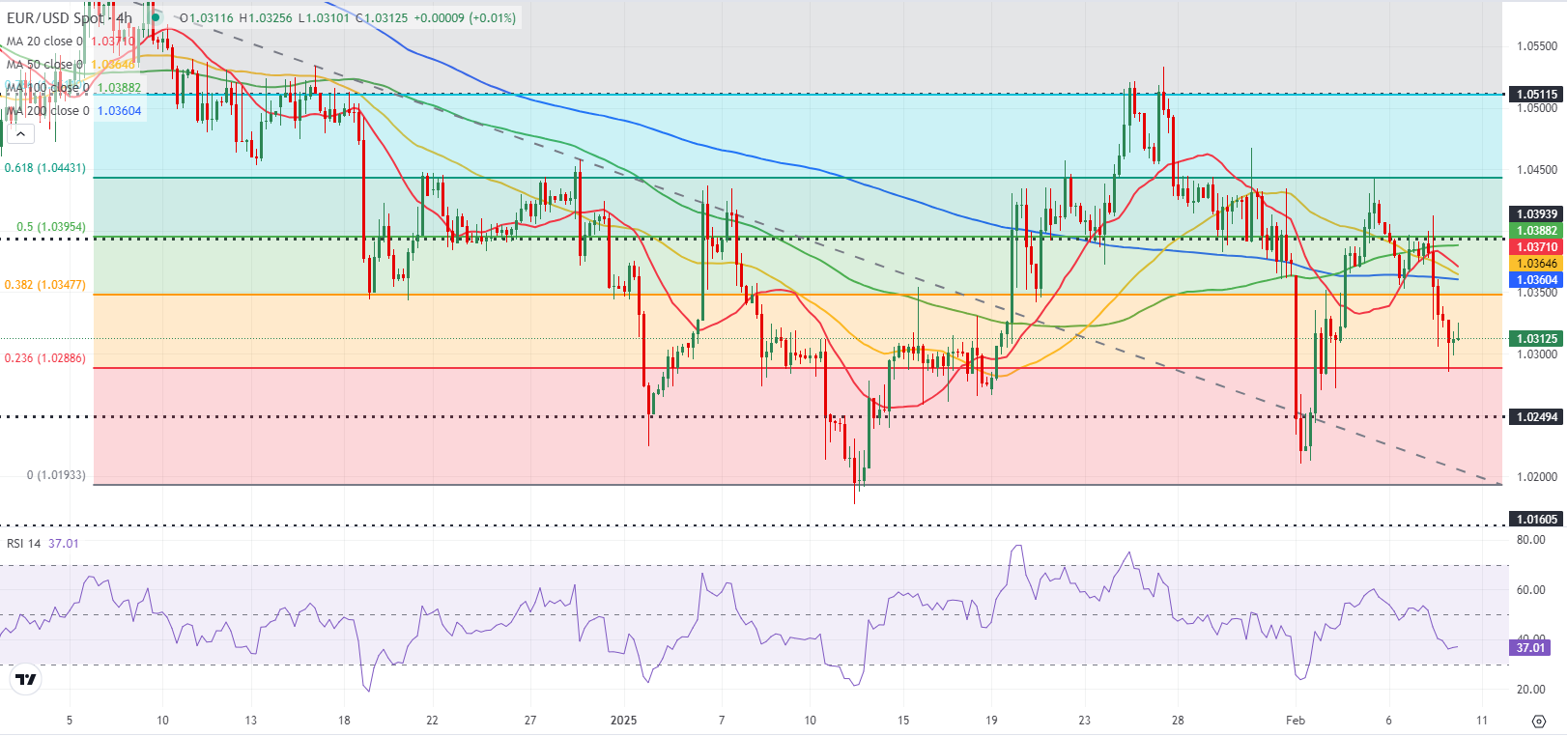 CoreWeave面临挑战?微软(MSFT.US)因交付问题终止部分合同