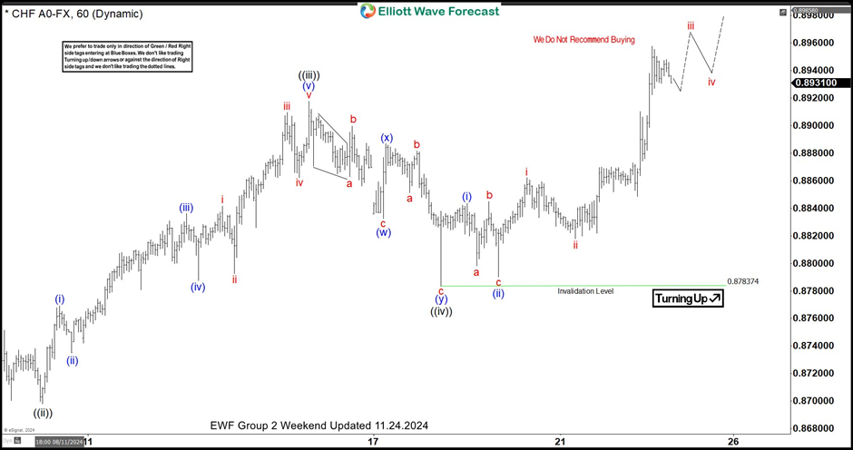 美联储官员哈克表达对美元储备地位的担忧