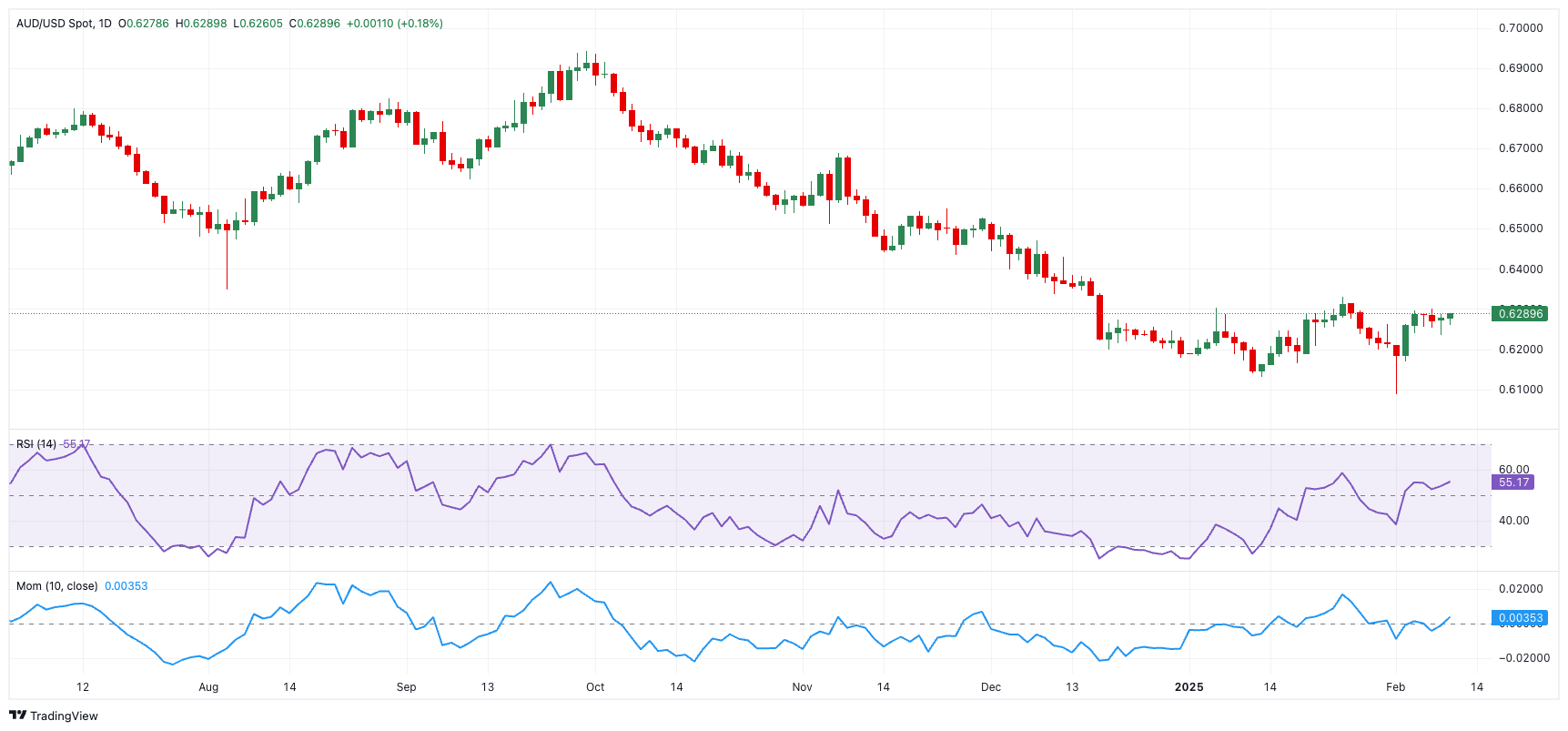英伟达(NVDA.US)财报电话会议概述:GB200推广顺利,满足Blackwell的客户需求