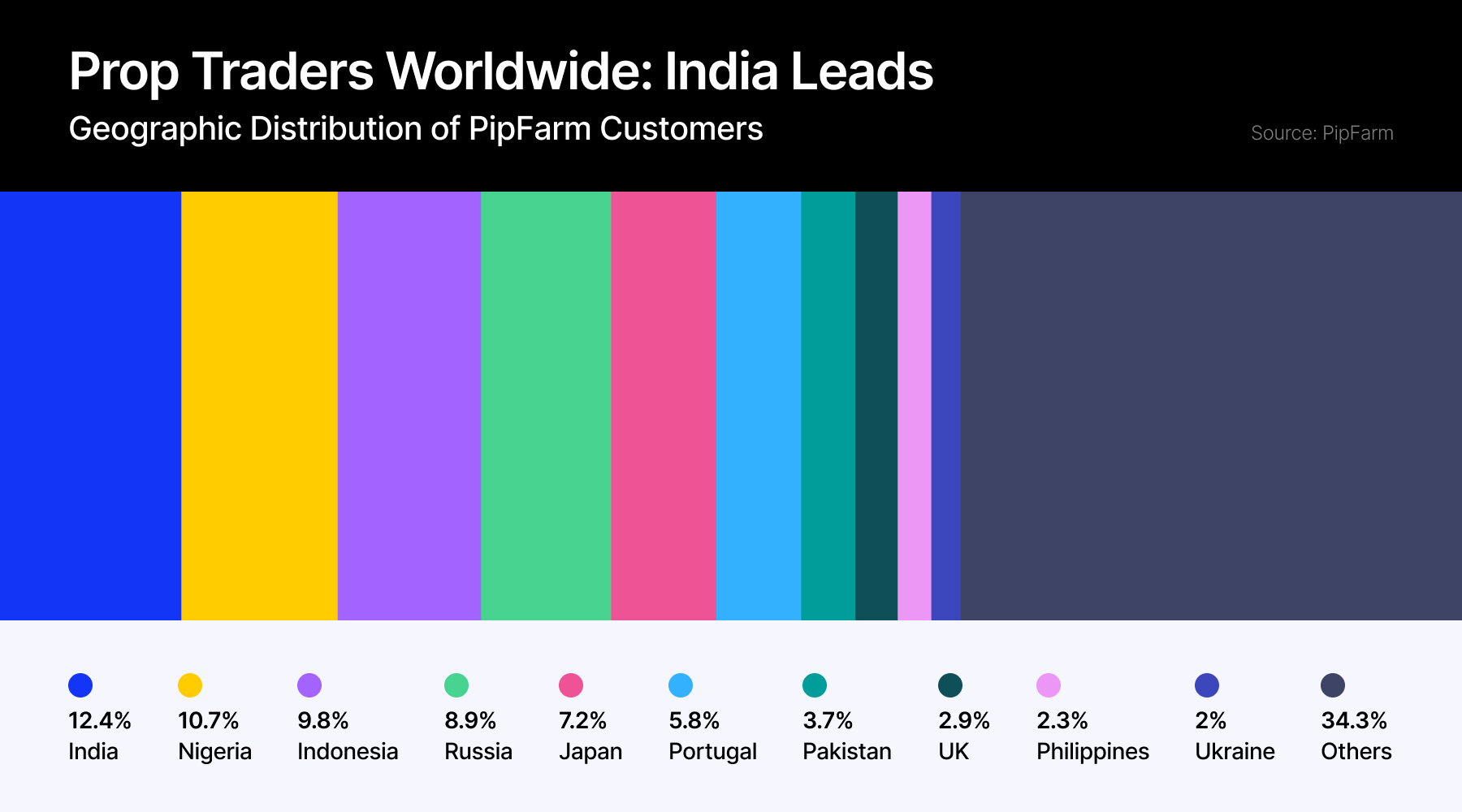 美国卫生部长指出得克萨斯州麻疹疫情较为常见