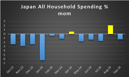 富时 A50 期指连续夜盘收跌 0.02%报 13275.000 点