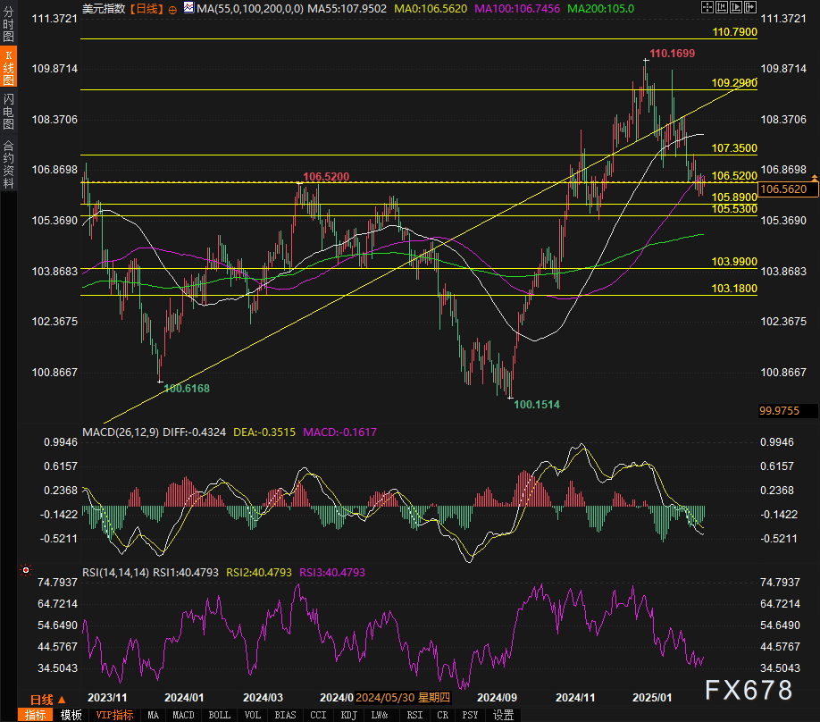 Global Battery Metals 公司宣布成功实施 10 比 1 的股份合并