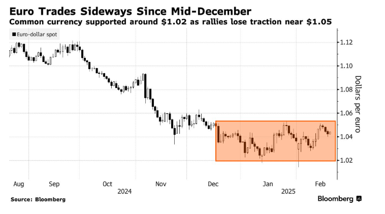 国家统计局:2月PPI同比、环比降幅均收窄